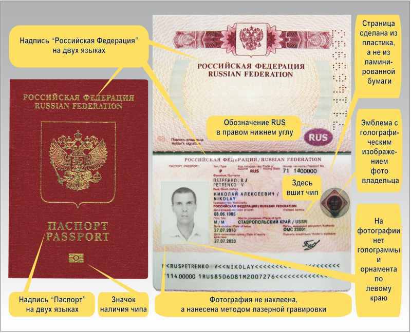 Паспорт Нового Образца Рф 2016 Стоимость - фото 5
